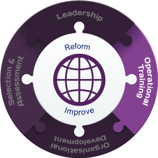 International Wheel Operational Training